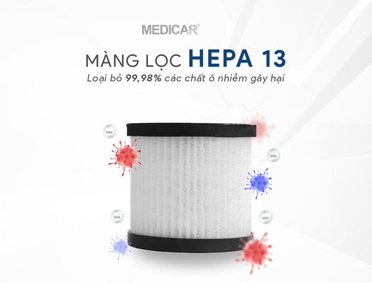 HEPA 13 Air Filter