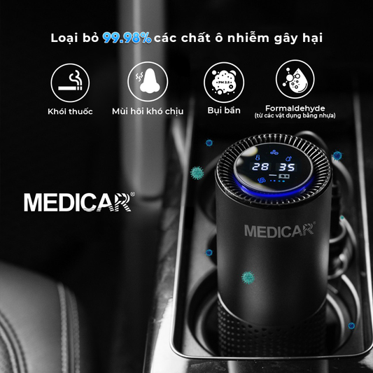 Medicar Car Air Purifier