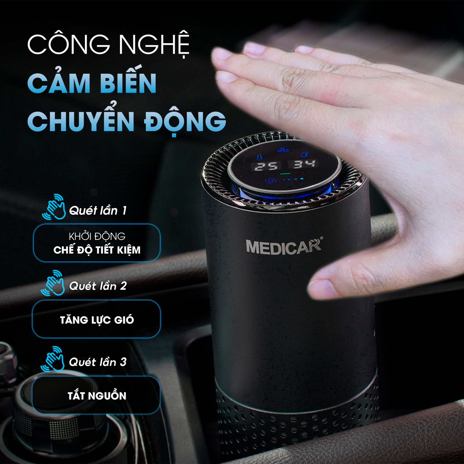 Medicar Car Air Purifier