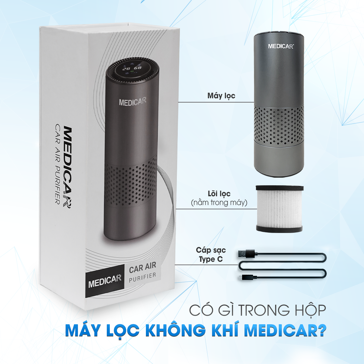 Medicar Car Air Purifier