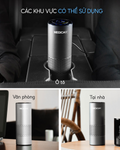 Medicar Car Air Purifier