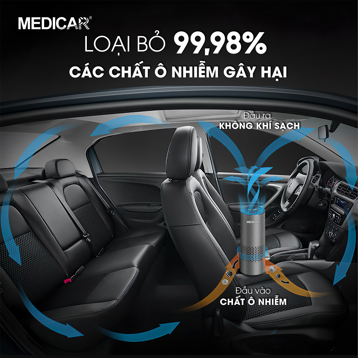 Medicar Car Air Purifier