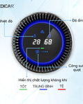 Medicar Car Air Purifier
