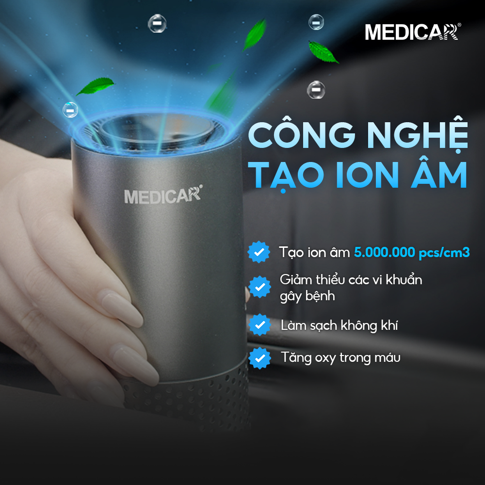 Medicar Car Air Purifier