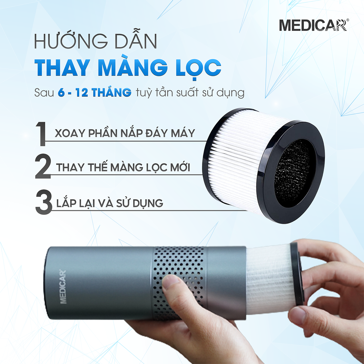 Medicar Car Air Purifier