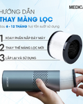 Medicar Car Air Purifier